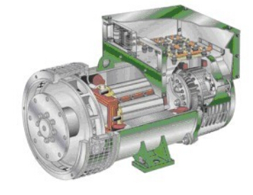 神木发电机内部结构图